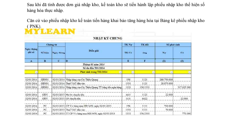 Cách hạch toán nghiệp vụ mua hàng trên NKC