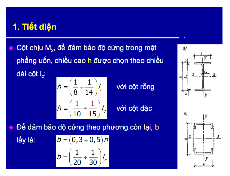 Cột thép chịu nén lệch tâm