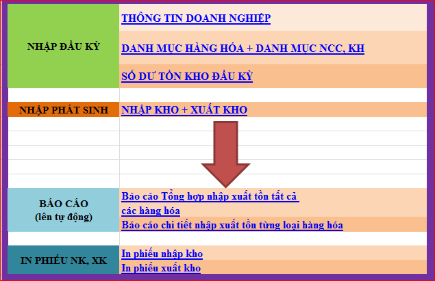 FILE EXCEL QUẢN LÝ KHO CỰC CHẤT