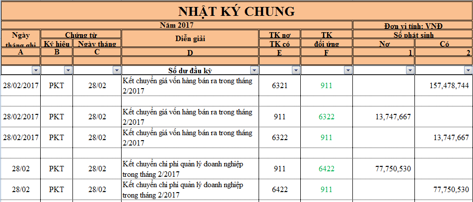 FILE SỔ SÁCH TRÊN EXCEL + BỘ CHỨNG TỪ THỰC TẾ CTY LĨNH VỰC THƯƠNG MẠI DỊCH VỤ