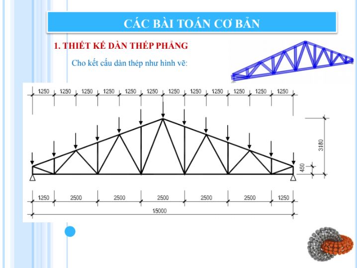 Tài liệu học Etabs