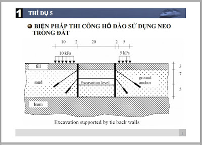 Tài liệu học Plaxis