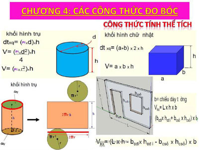 Tài liệu học dự toán