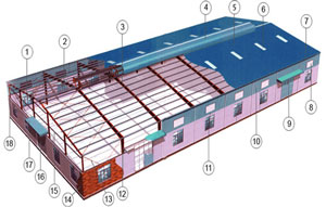 Công trình kết cấu thép